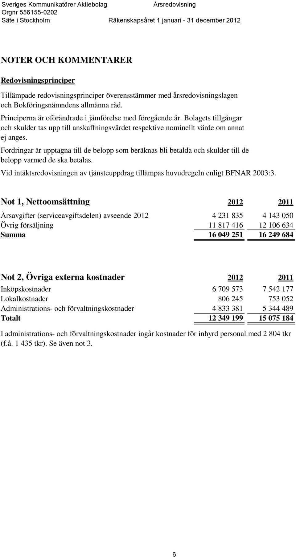 Fordringar är upptagna till de belopp som beräknas bli betalda och skulder till de belopp varmed de ska betalas. Vid intäktsredovisningen av tjänsteuppdrag tillämpas huvudregeln enligt BFNAR 2003:3.