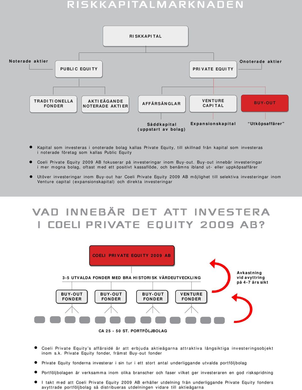 Equity 2009 AB fokuserar på investeringar inom Buy-out.