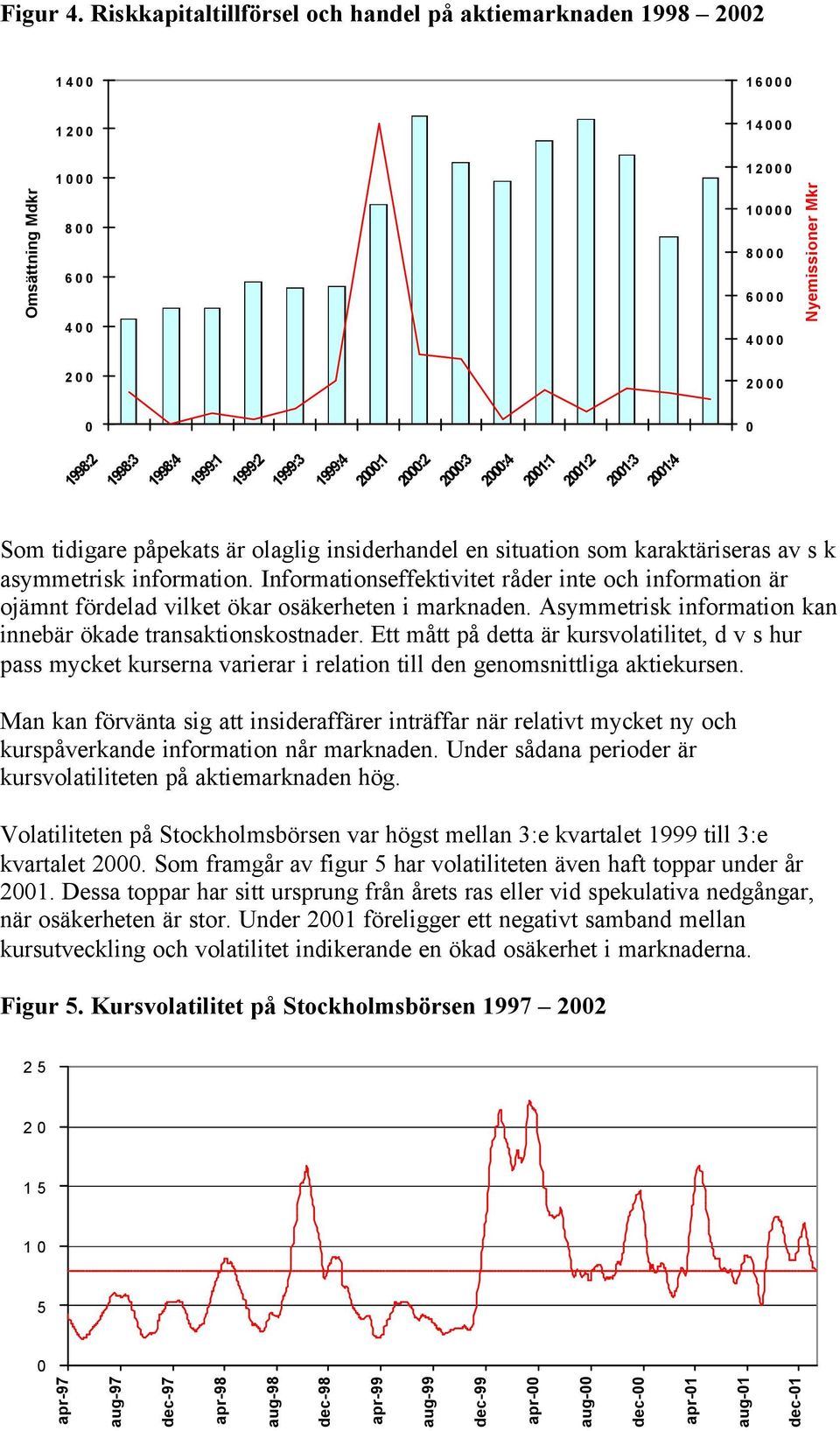 21:2 21:3 21:4 Som tidigare påpekats är olaglig insiderhandel en situation som karaktäriseras av s k asymmetrisk information.