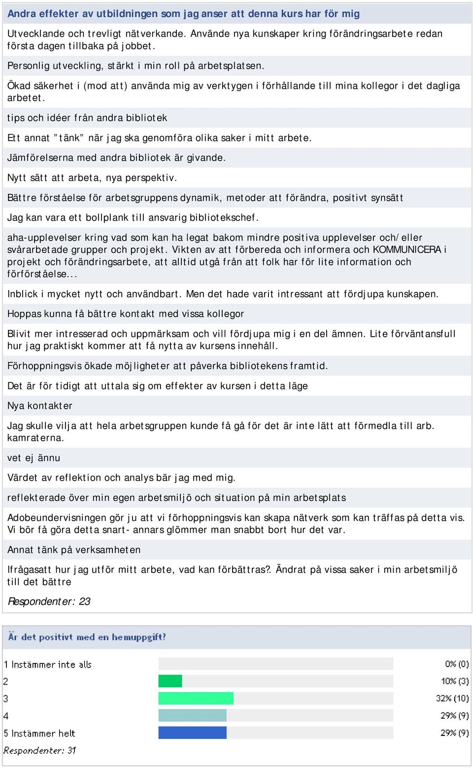 tips och idéer från andra bibliotek Ett annat tänk när jag ska genomföra olika saker i mitt arbete. Jämförelserna med andra bibliotek är givande. Nytt sätt att arbeta, nya perspektiv.