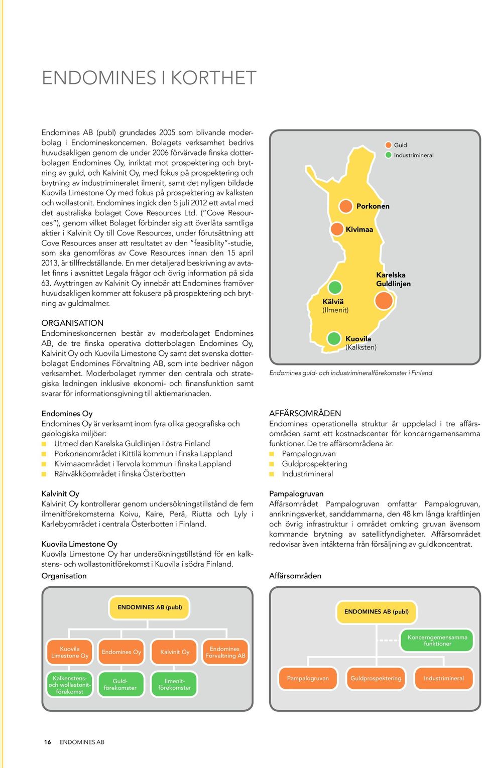prospektering och brytning av industrimineralet ilmenit, samt det nyligen bildade Kuovila Limestone Oy med fokus på prospektering av kalksten och wollastonit.