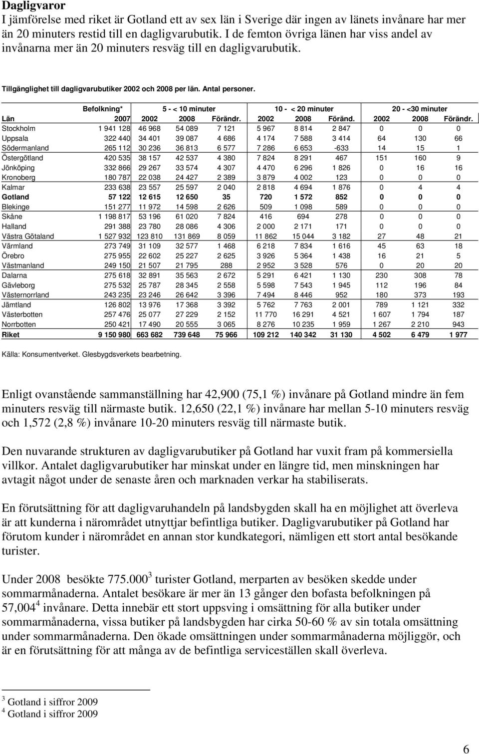 Befolkning* 5 - < 10 minuter 10 - < 20 minuter 20 - <30 minuter Län 2007 2002 2008 Förändr.