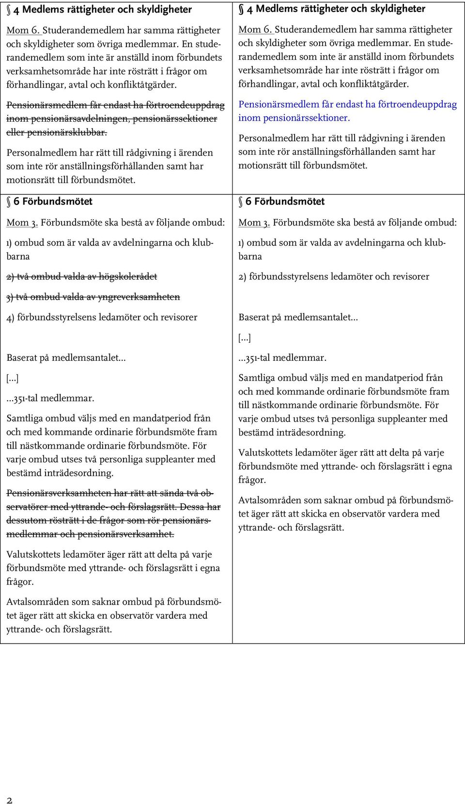 Pensionärsmedlem får endast ha förtroendeuppdrag inom pensionärsavdelningen, pensionärssektioner eller pensionärsklubbar.