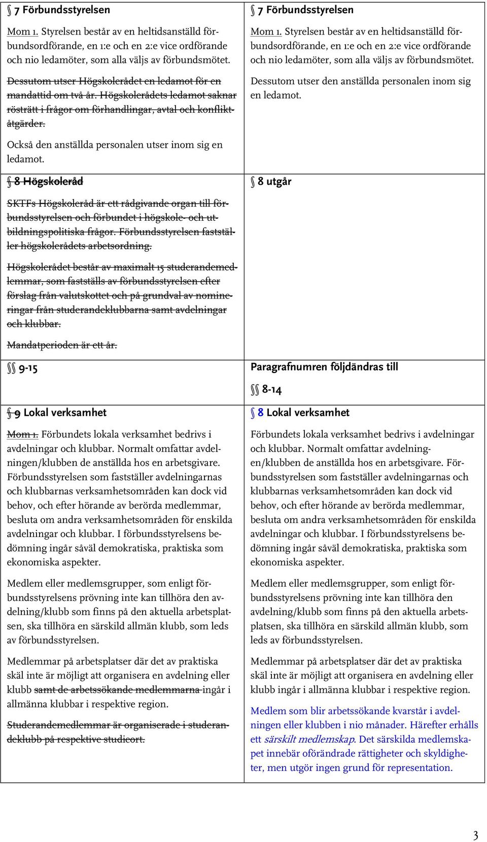 Dessutom utser den anställda personalen inom sig en ledamot. Också den anställda personalen utser inom sig en ledamot.