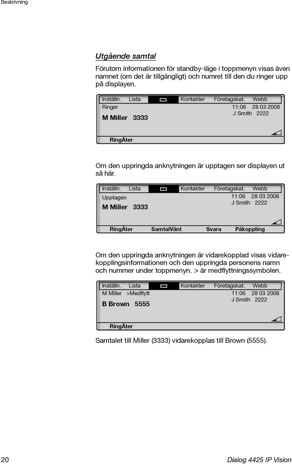 Webb Upptagen 11:06 28 03 2008 M Miller 3333 J Smith 2222 RingÅter SamtalVänt Svara Påkoppling Om den uppringda anknytningen är vidarekopplad visas vidarekopplingsinformationen och den uppringda