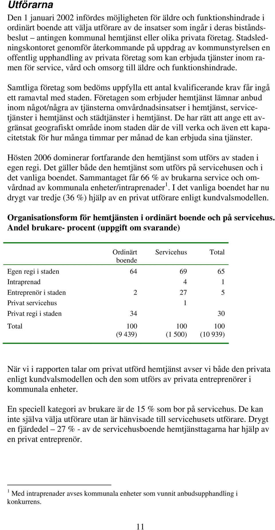 Stadsledningskontoret genomför återkommande på uppdrag av kommunstyrelsen en offentlig upphandling av privata företag som kan erbjuda tjänster inom ramen för service, vård och omsorg till äldre och