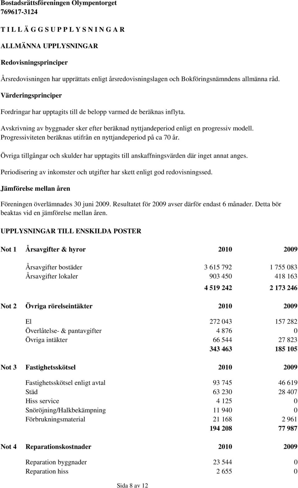Progressiviteten beräknas utifrån en nyttjandeperiod på ca 70 år. Övriga tillgångar och skulder har upptagits till anskaffningsvärden där inget annat anges.