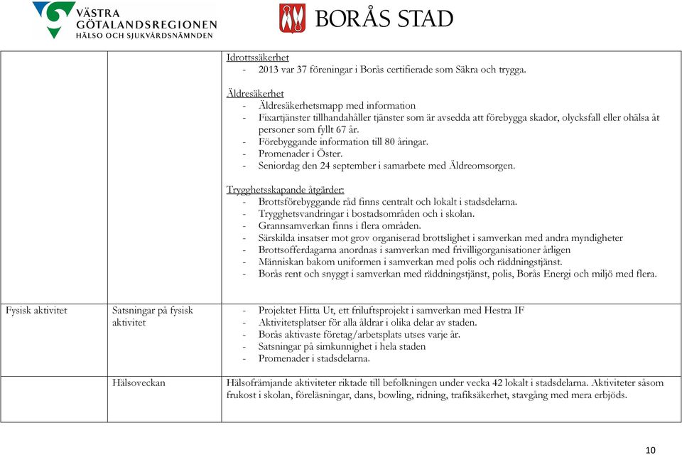 - Förebyggande information till 80 åringar. - Promenader i Öster. - Seniordag den 24 september i samarbete med Äldreomsorgen.