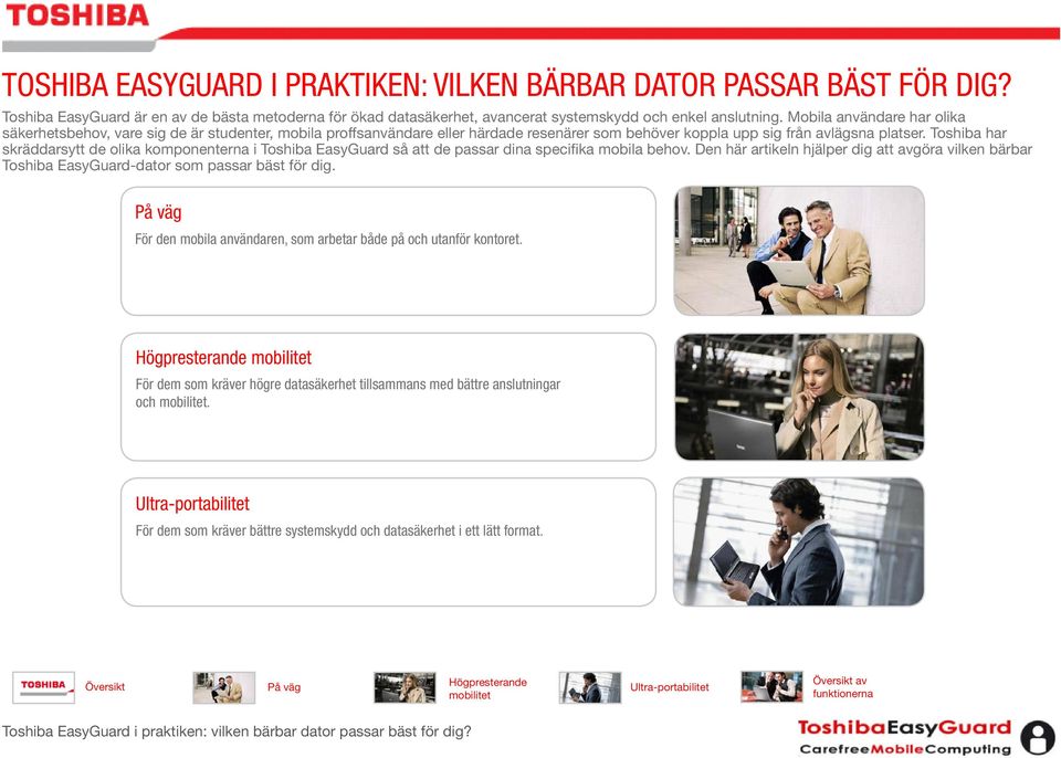 Toshiba har skräddarsytt de olika komponenterna i Toshiba EasyGuard så att de passar dina specifika mobila behov.