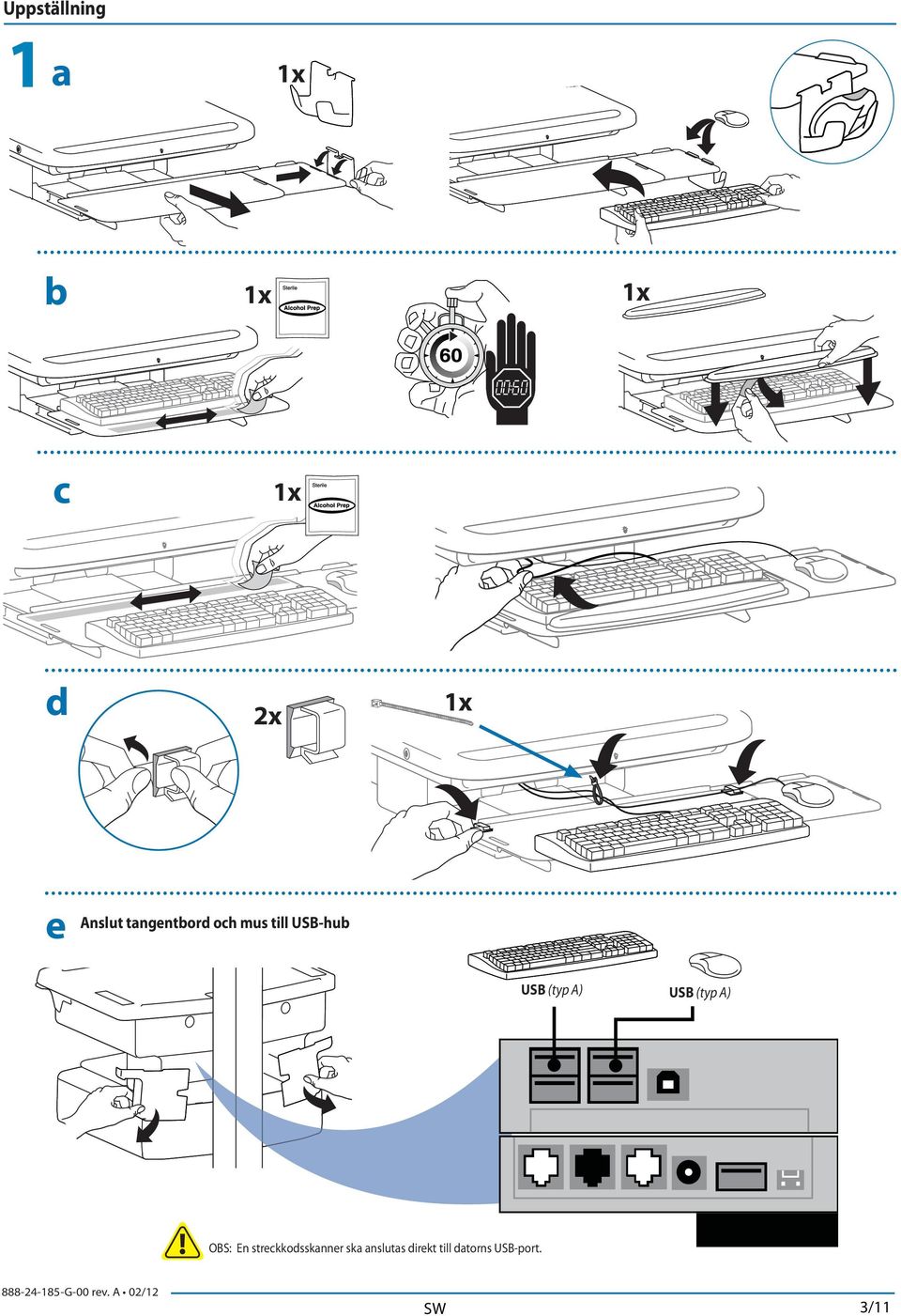 A) USB (typ A) OBS: En streckkodsskanner