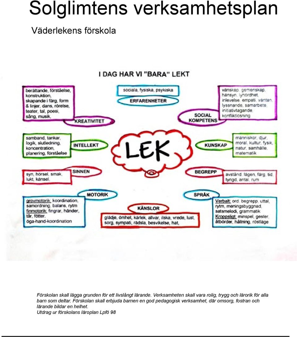 Verksamheten skall vara rolig, trygg och lärorik för alla barn som deltar.