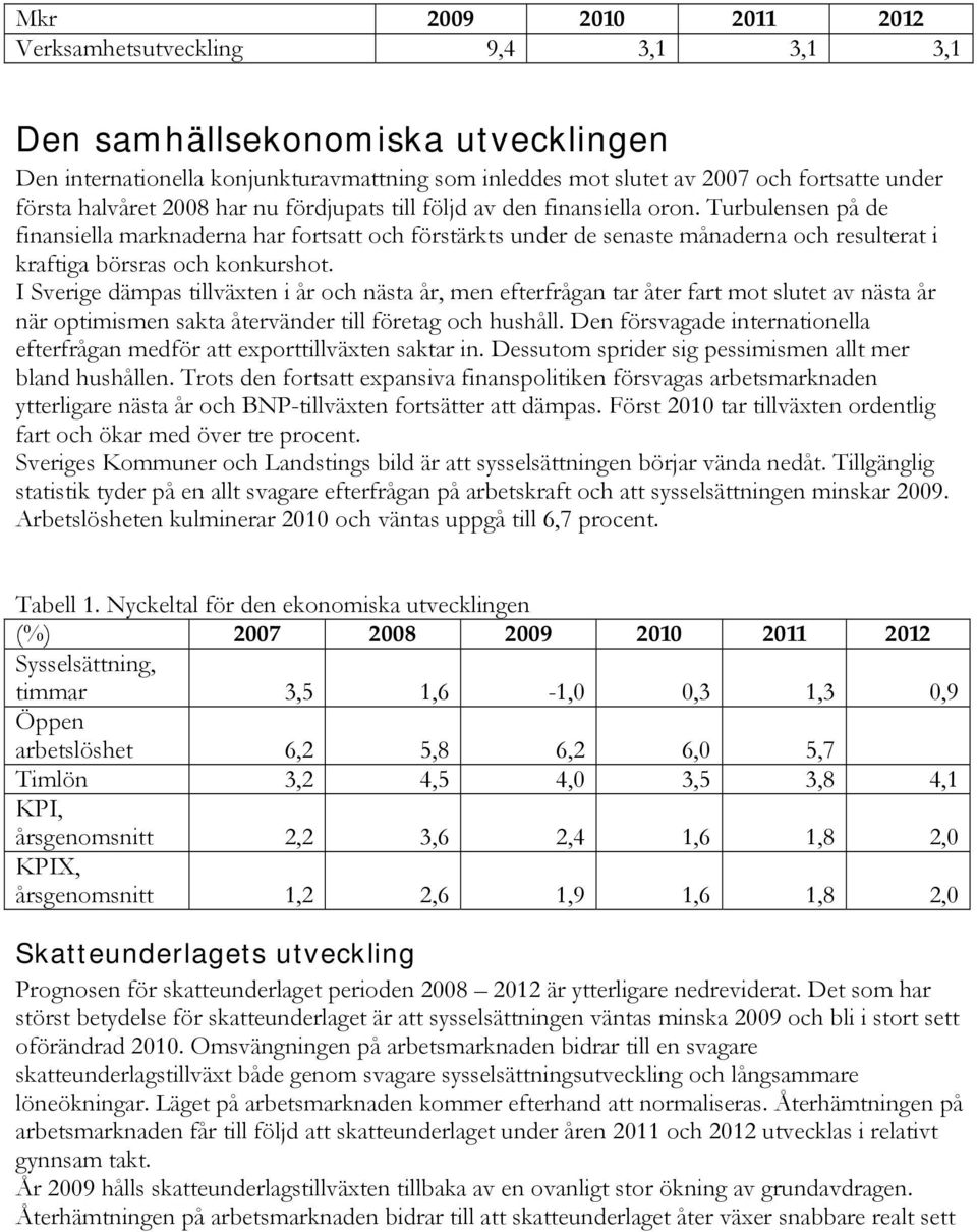 Turbulensen på de finansiella marknaderna har fortsatt och förstärkts under de senaste månaderna och resulterat i kraftiga börsras och konkurshot.