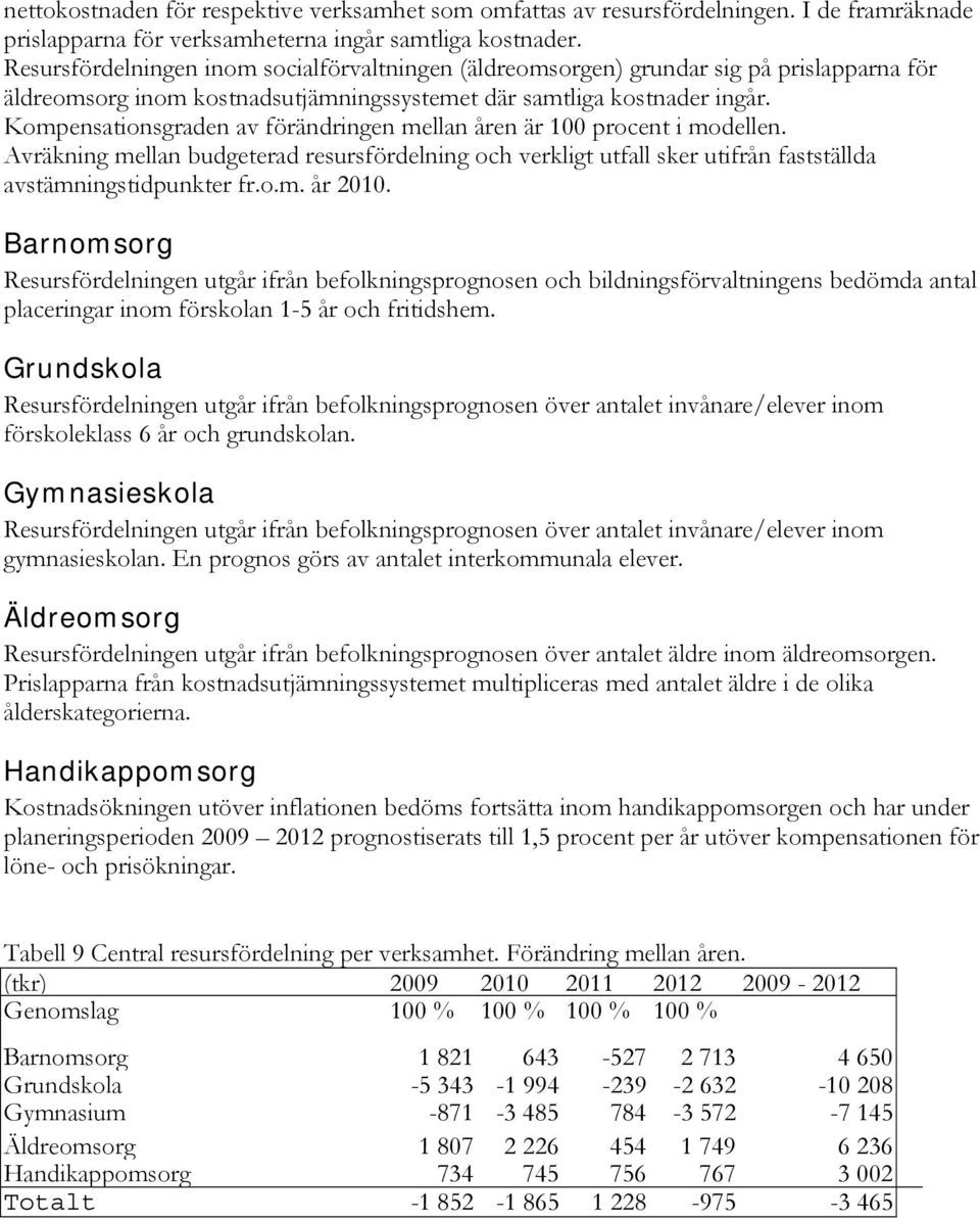 Kompensationsgraden av förändringen mellan åren är 100 procent i modellen. Avräkning mellan budgeterad resursfördelning och verkligt utfall sker utifrån fastställda avstämningstidpunkter fr.o.m. år 2010.