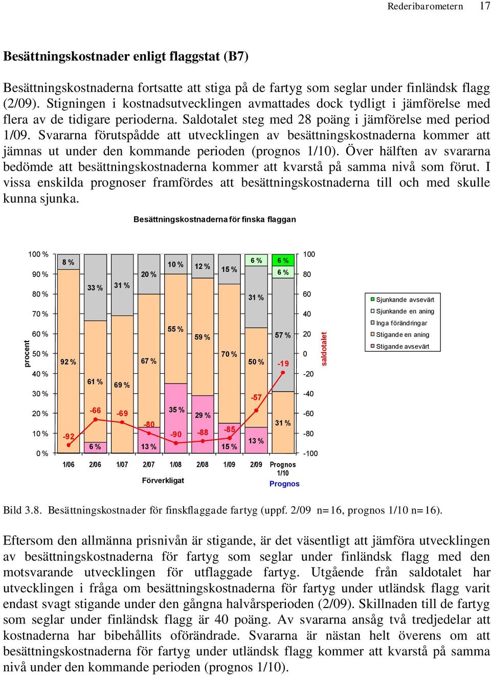 Svararna förutspådde att utvecklingen av besättningskostnaderna kommer att jämnas ut under den kommande perioden (prognos 1/1).