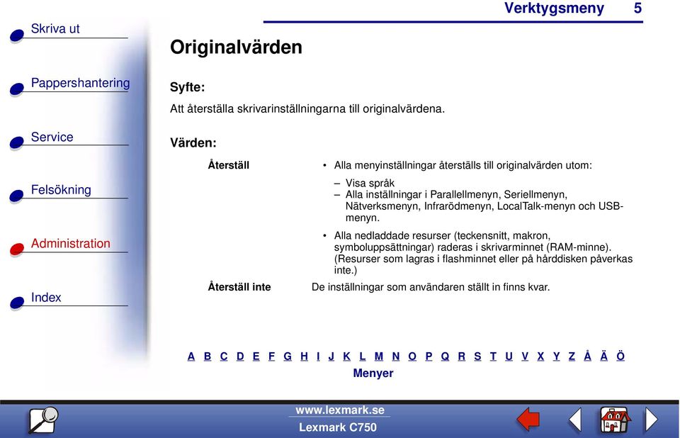 Parallellmenyn, Seriellmenyn, Nätverksmenyn, Infrarödmenyn, LocalTalk-menyn och USBmenyn.