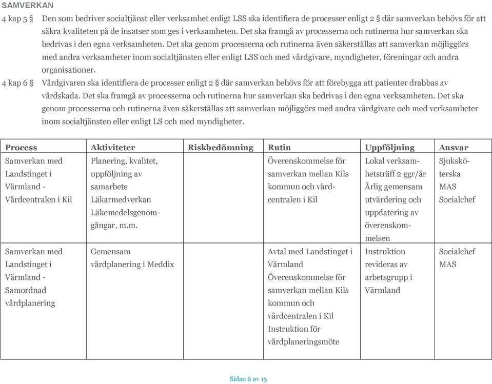Det ska genom processerna och rutinerna även säkerställas att samverkan möjliggörs med andra verksamheter inom socialtjänsten eller enligt LSS och med vårdgivare, myndigheter, föreningar och andra