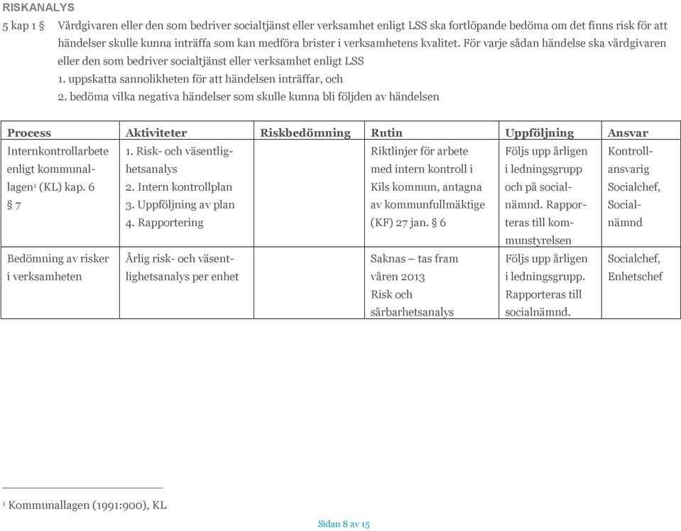 bedöma vilka negativa händelser som skulle kunna bli följden av händelsen Process Aktiviteter Riskbedömning Rutin Uppföljning Ansvar Internkontrollarbete enligt kommunallagen (KL) kap. 6 7 1.