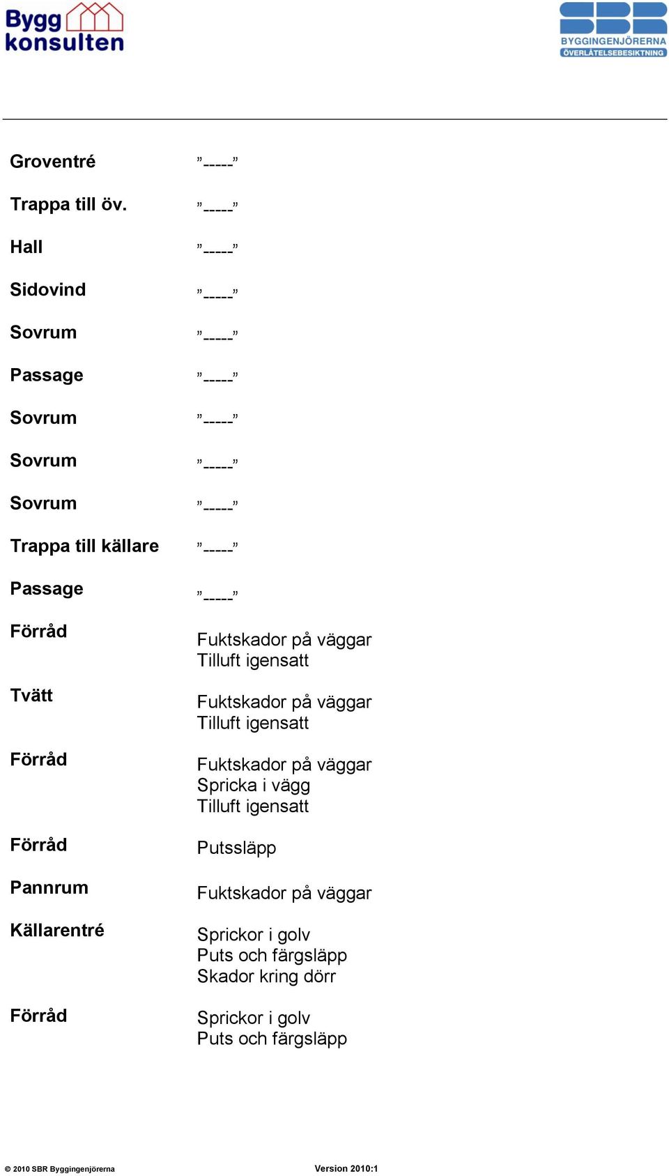 Förråd Pannrum Källarentré Förråd Fuktskador på väggar Tilluft igensatt Fuktskador på väggar Tilluft