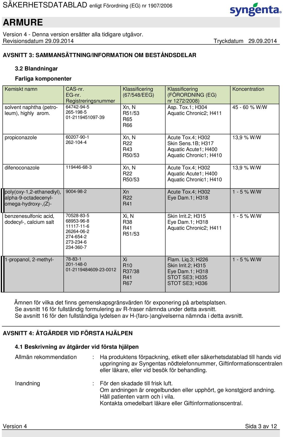 1; H304 Aquatic Chronic2; H411 Koncentration 45-60 % W/W propiconazole 60207-90-1 262-104-4 Xn, N R22 R43 R50/53 Acute Tox.4; H302 Skin Sens.