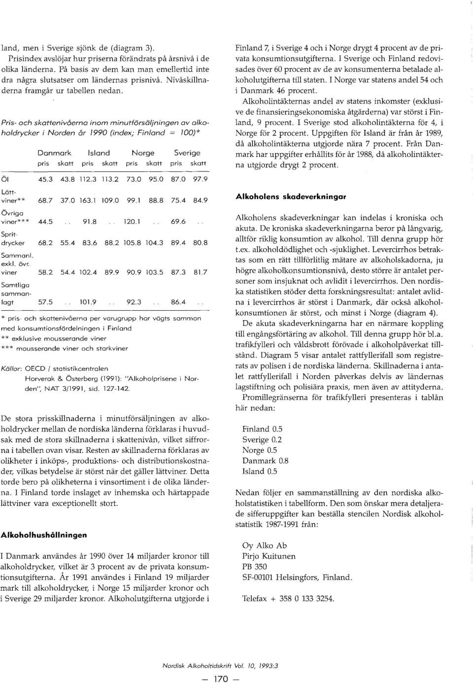 Pris- och skattenivåema inom minutforsoljningen av alkoholdrycker i Norden år 1990 (index; Finland = 100)* bl bvriga viner*** Lattviner** Spritdrycker Danmark pris skatt 45.3 43.8 68.7 37.0 44.5 68.