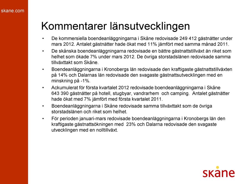 Boendeanläggningarna i Kronobergs län redovisade den kraftigaste gästnattstillväxten på 14% och Dalarnas län redovisade den svagaste gästnattsutvecklingen med en minskning på -1%.