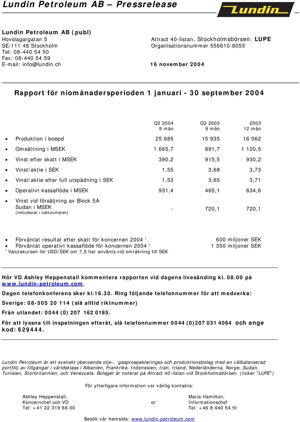 ch 16 november 2004 Rapport för niomånadersperioden 1 januari - 30 september 2004 Q3 2004 Q3 2003 2003 Produktion i boepd 25 685 15 935 16 062 Omsättning i MSEK 1 665,7 891,7 1 120,5 Vinst efter