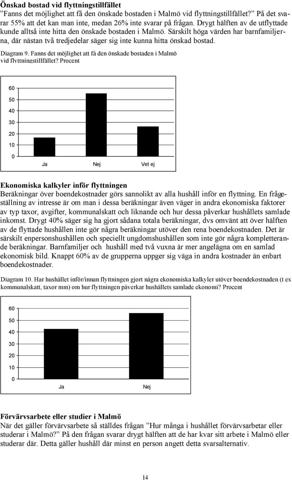 Diagram 9. Fanns det möjlighet att få den önskade bostaden i Malmö vid flyttningstillfället?