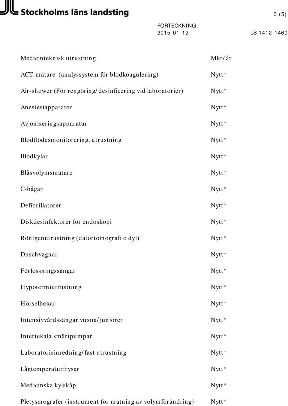 för endoskopi Röntgenutrustning (datortomografi o dyl) Duschvagnar Förlossningssängar Hypotermiutrustning Hörselboxar Intensivvårdssängar