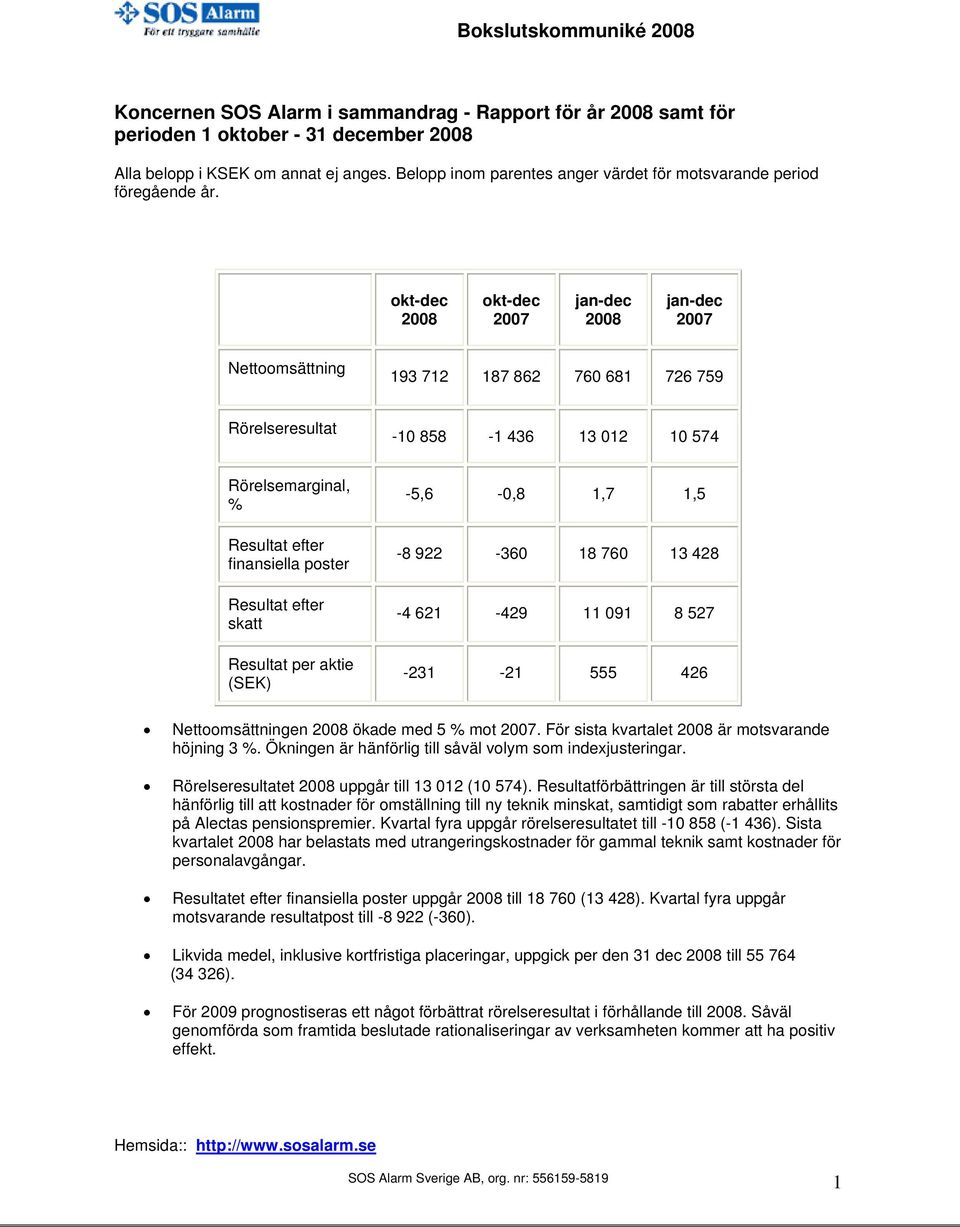 Nettoomsättning 193 712 187 862 760 681 726 759 Rörelseresultat -10 858-1 436 13 012 10 574 Rörelsemarginal, % Resultat efter finansiella poster Resultat efter skatt Resultat per aktie (SEK) -5,6-0,8