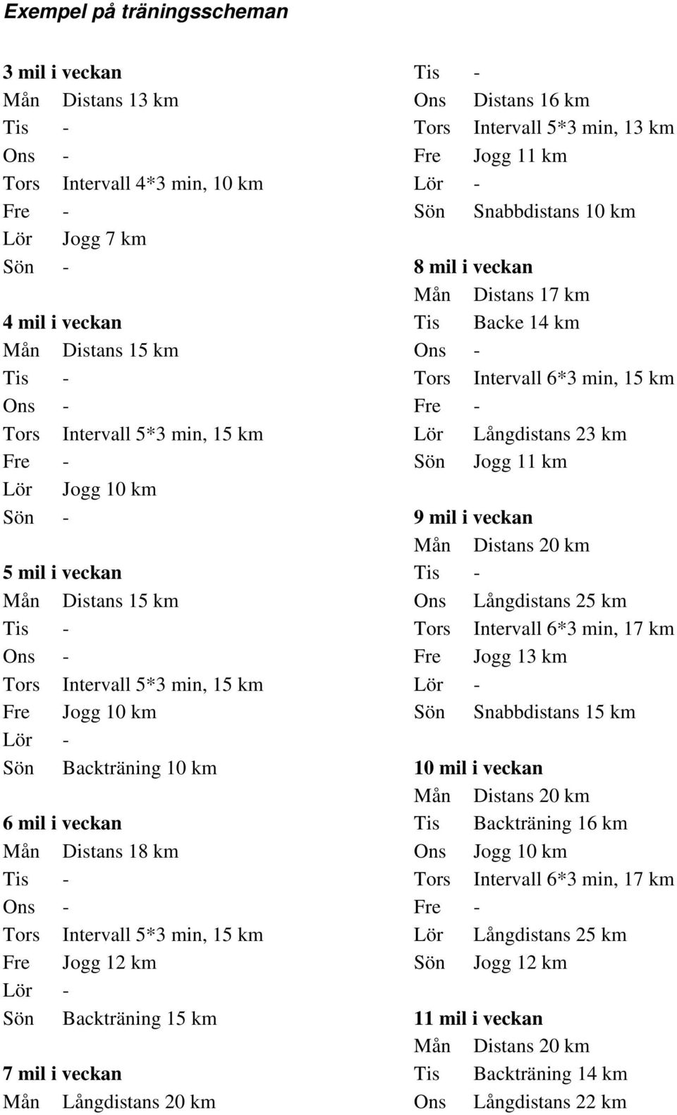 Snabbdistans 10 km 8 mil i n Mån Distans 17 km Tis Backe 14 km Tors Intervall 6*3 min, 15 km Lör Långdistans 23 km Sön Jogg 11 km 9 mil i n Ons Långdistans 25 km Tors Intervall 6*3 min, 17 km Fre