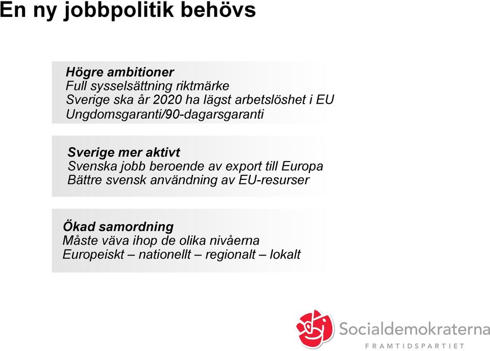 Svenska jobb beroende av export till Europa Bättre svensk användning av EU-resurser