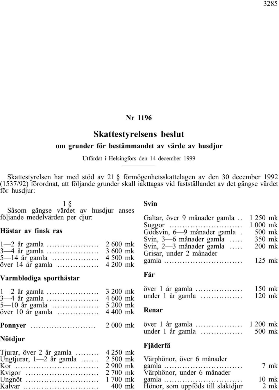 Hästar av finskras 1 2 år gamla... 2 600 mk 3 4 år gamla... 3 600 mk 5 14 år gamla... 4500 mk över 14 år gamla... 4 200 mk Varmblodiga sporthästar 1 2 år gamla... 3 200 mk 3 4 år gamla.