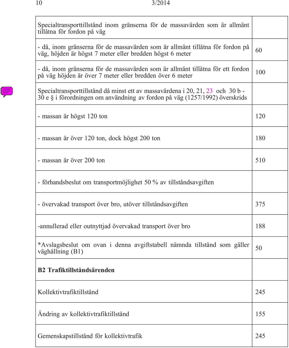Specialtransporttillstånd då minst ett av massavärdena i 20, 21, 23 och 30 b - 30 e i förordningen om användning av fordon på väg (1257/1992) överskrids - massan är högst 120 ton 120 - massan är över