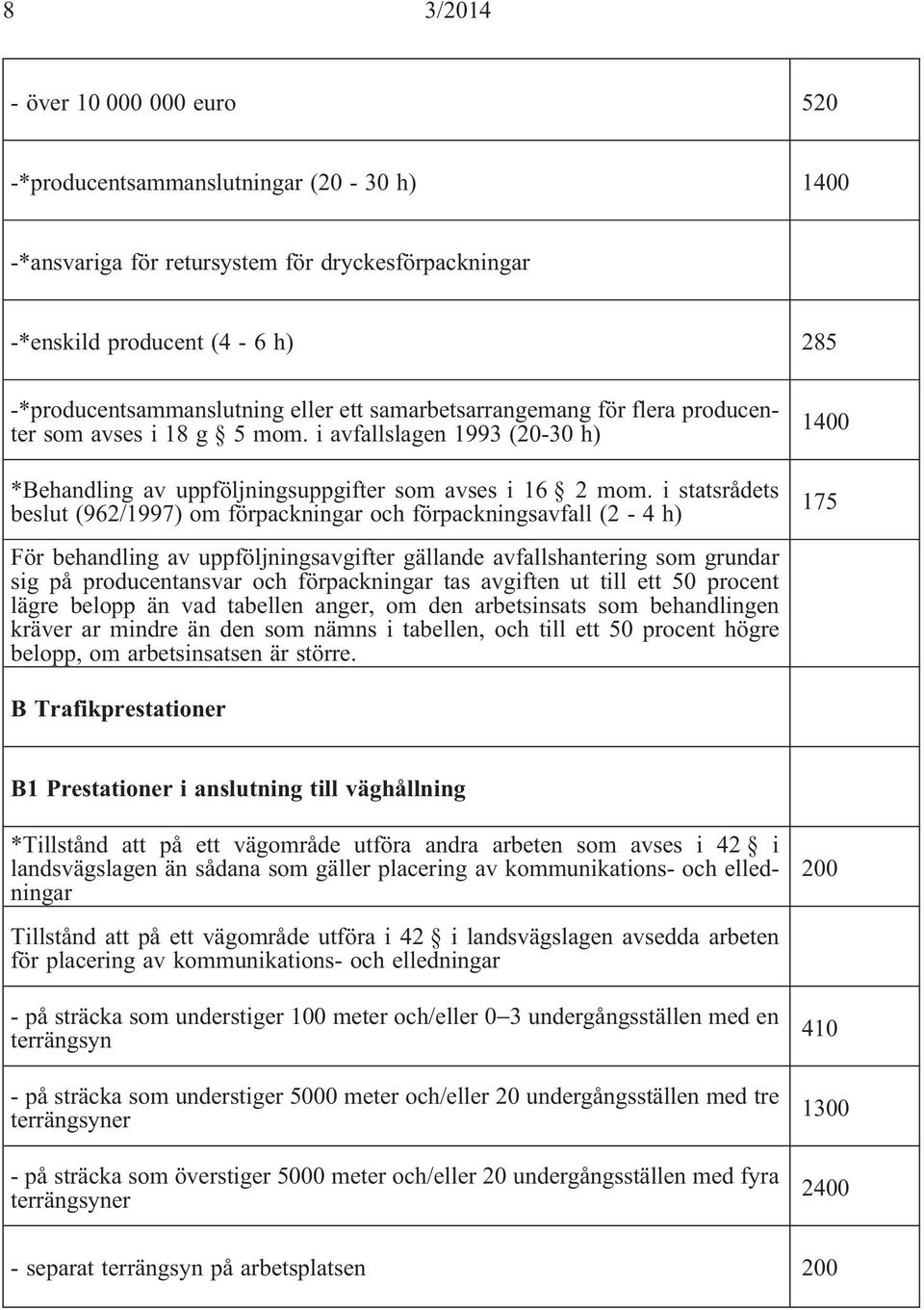 i statsrådets beslut (962/1997) om förpackningar och förpackningsavfall (2-4 h) För behandling av uppföljningsavgifter gällande avfallshantering som grundar sig på producentansvar och förpackningar