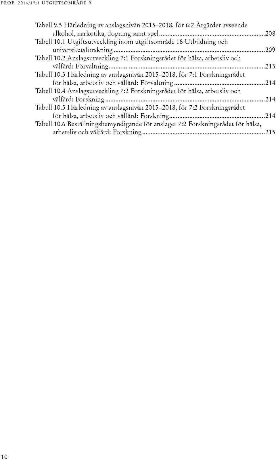 3 Härledning av anslagsnivån 2015 2018, för 7:1 Forskningsrådet för hälsa, arbetsliv och välfärd: Förvaltning... 214 Tabell 10.