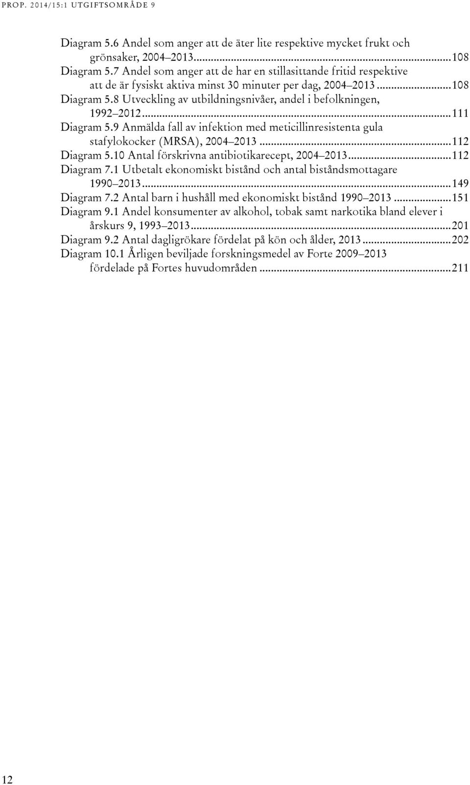 8 Utveckling av utbildningsnivåer, andel i befolkningen, 1992 2012... 111 Diagram 5.9 Anmälda fall av infektion med meticillinresistenta gula stafylokocker (MRSA), 2004 2013... 112 Diagram 5.