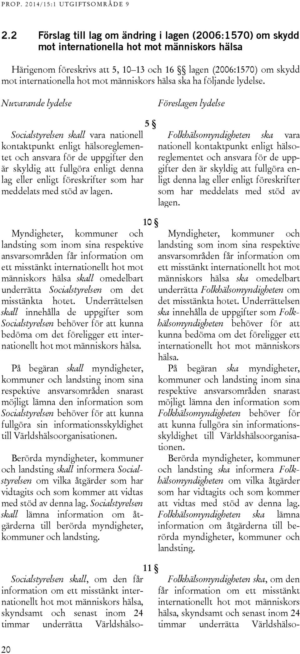 Nuvarande lydelse Föreslagen lydelse 5 Socialstyrelsen skall vara nationell Folkhälsomyndigheten ska vara kontaktpunkt enligt hälsoreglementet och ansvara för de uppgifter den är skyldig att fullgöra