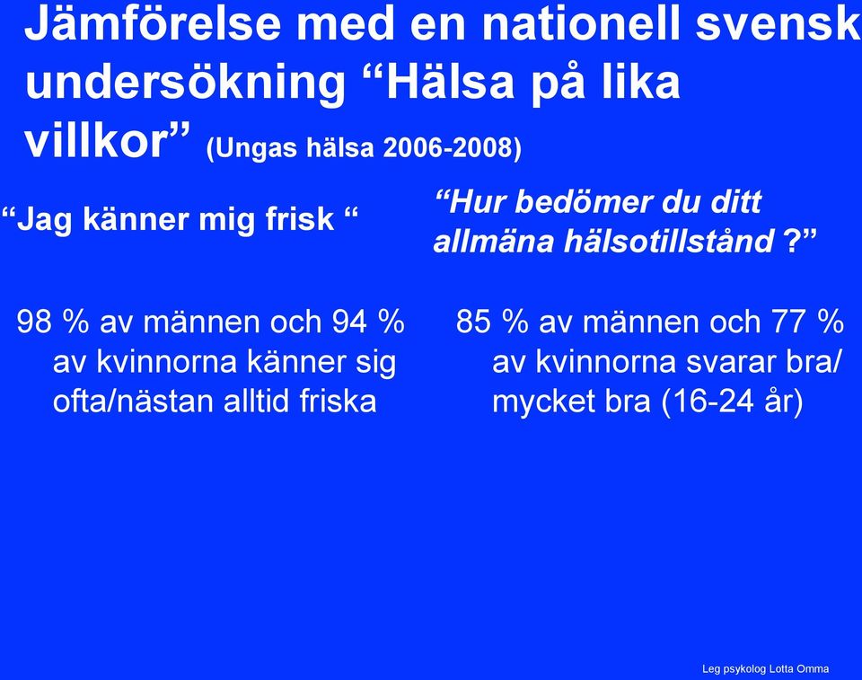 kvinnorna känner sig ofta/nästan alltid friska Hur bedömer du ditt allmäna