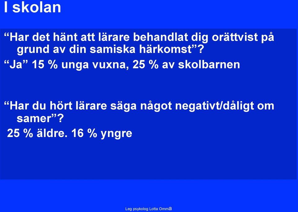 Ja 15 % unga vuxna, 25 % av skolbarnen Har du hört