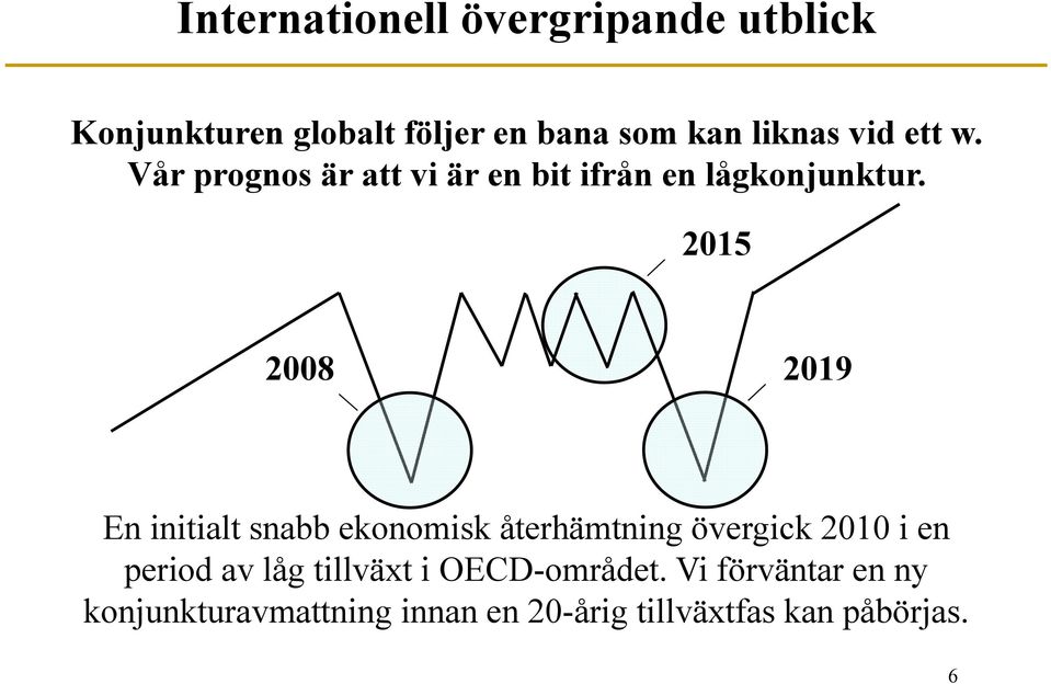 2015 2008 2019 En initialt snabb ekonomisk återhämtning övergick 2010 i en period av