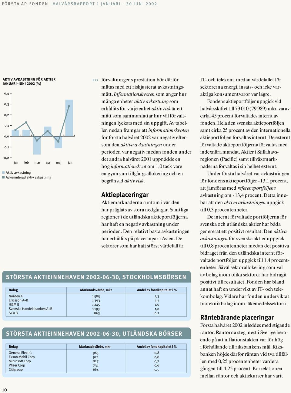 Informationskvoten som anger hur många enheter aktiv avkastning som erhållits för varje enhet aktiv risk är ett mått som sammanfattar hur väl förvaltningen lyckats med sin uppgift.