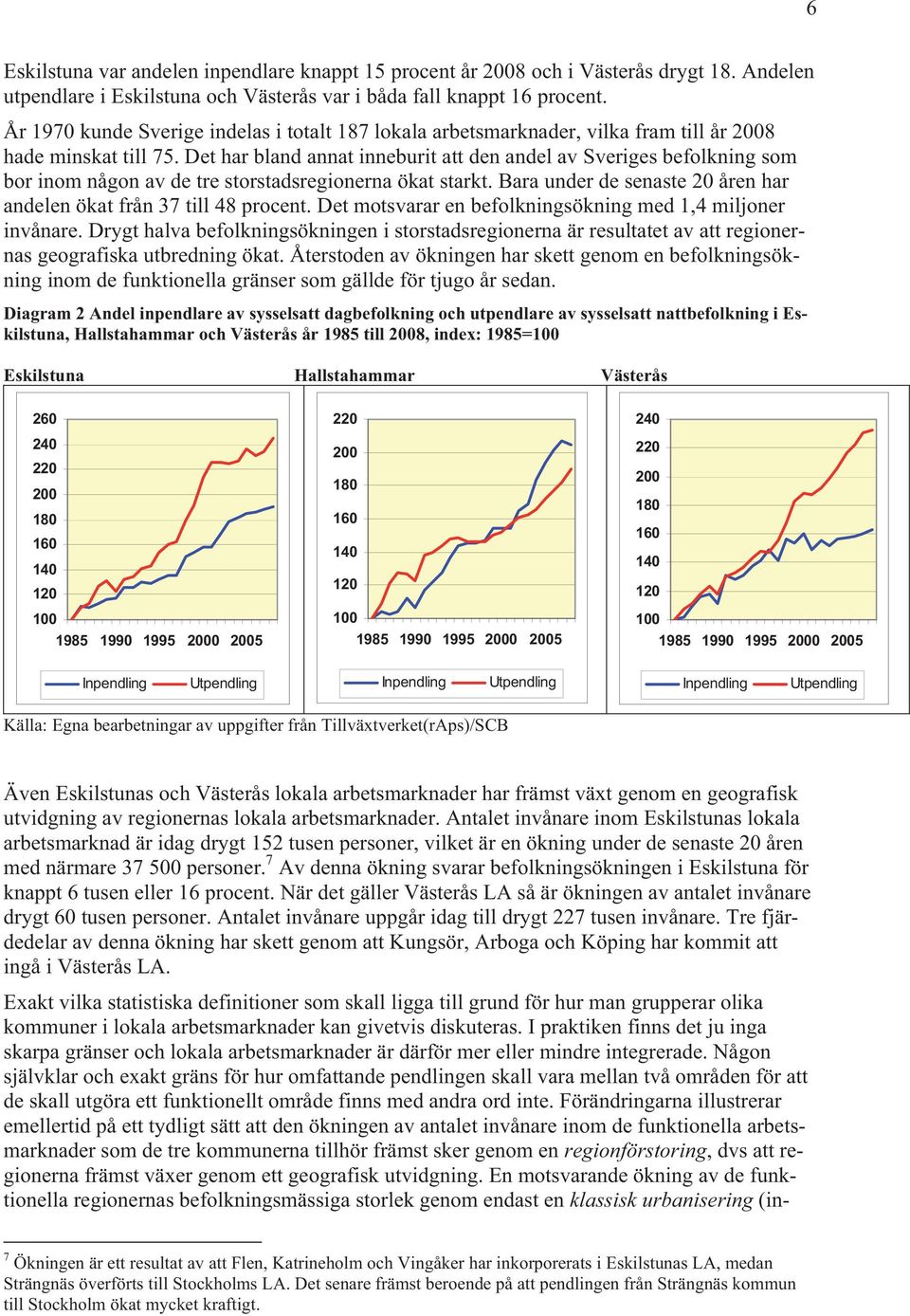 Det har bland annat inneburit att den andel av Sveriges befolkning som bor inom någon av de tre storstadsregionerna ökat starkt. Bara under de senaste 20 åren har andelen ökat från 37 till 48 procent.