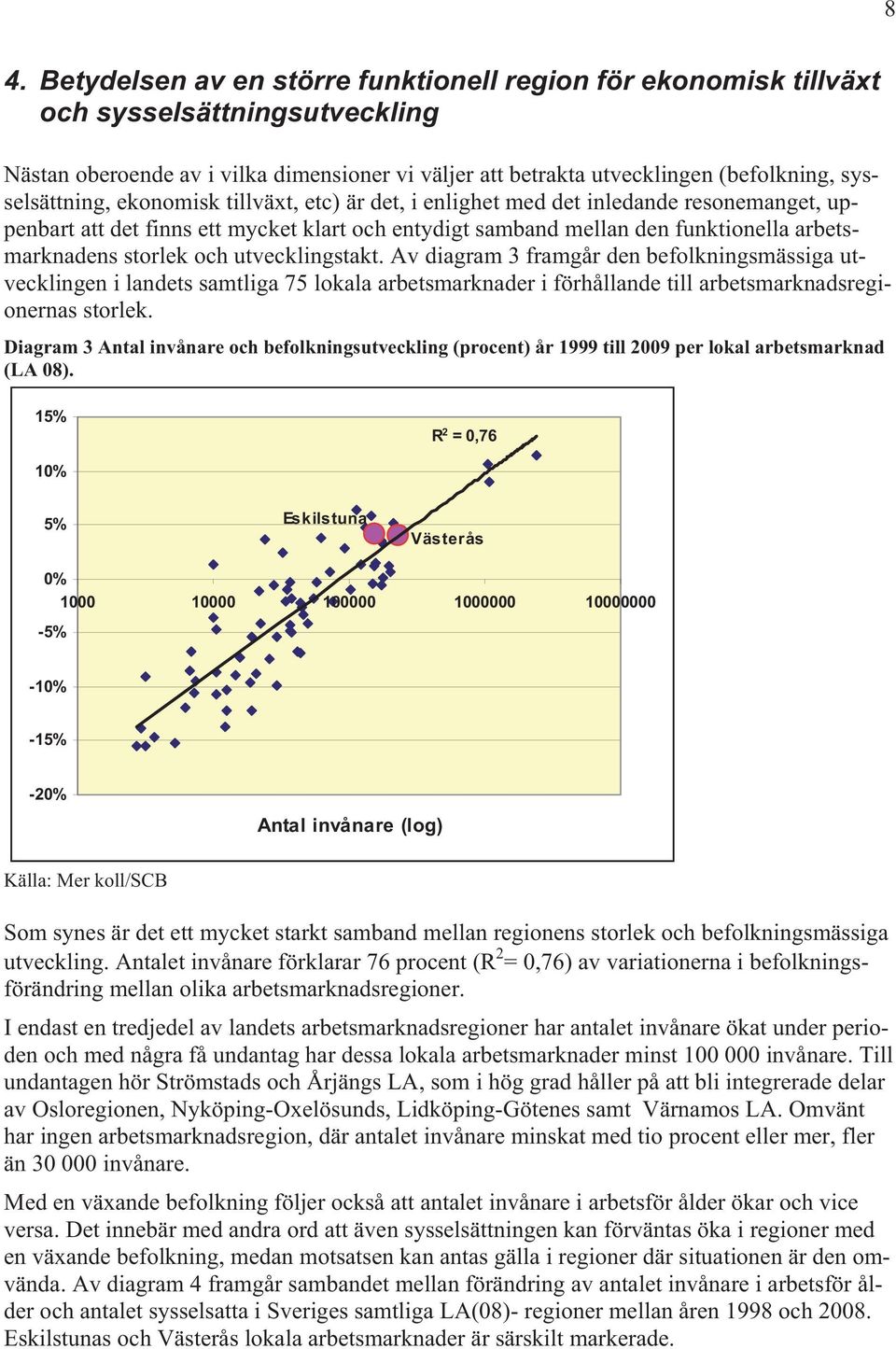 storlek och utvecklingstakt. Av diagram 3 framgår den befolkningsmässiga utvecklingen i landets samtliga 75 lokala arbetsmarknader i förhållande till arbetsmarknadsregionernas storlek.