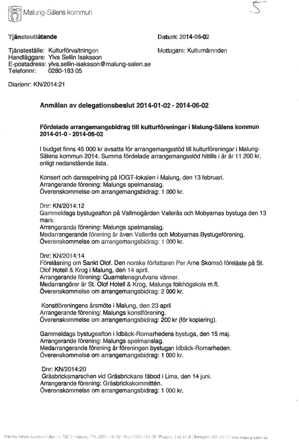 2014-01-0-2014-06-02 I budget finns 45 000 kr avsatta för arrangemangsstöd till kulturföreningar i Malung- Sälens kommun 2014.