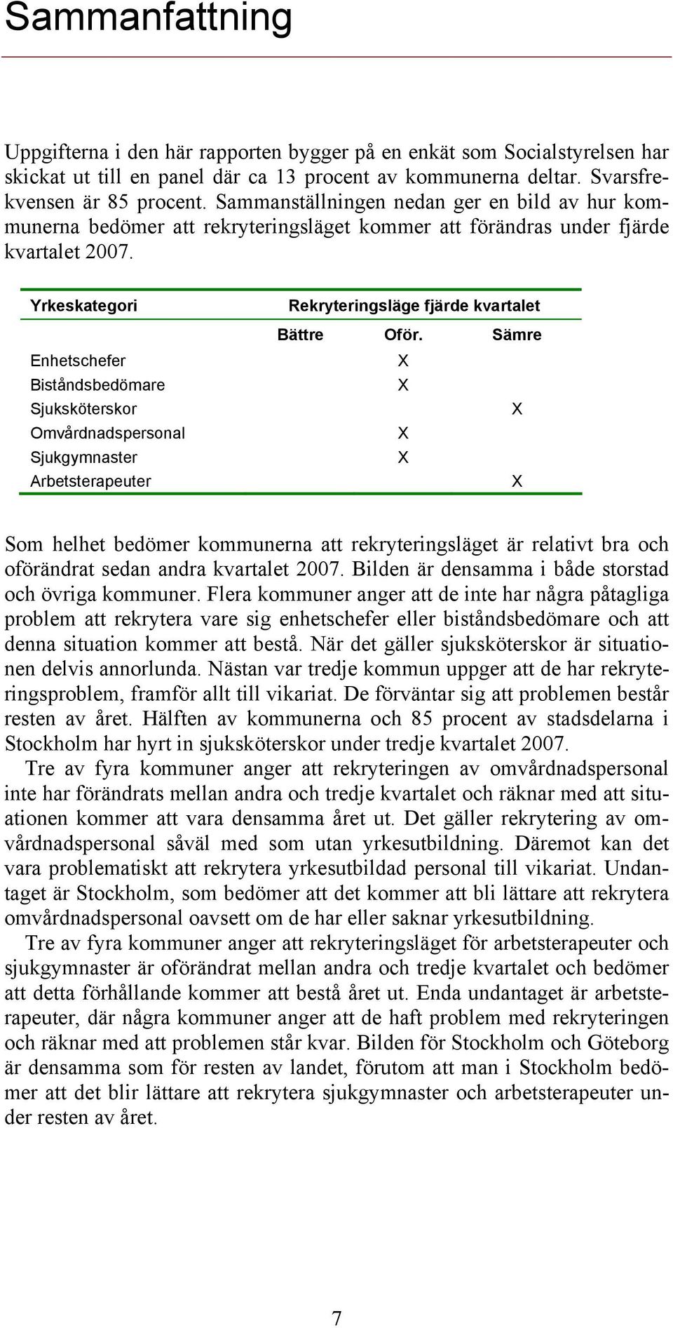 Yrkeskategori Enhetschefer Biståndsbedömare Sjuksköterskor Omvårdnadspersonal Sjukgymnaster Arbetsterapeuter Rekryteringsläge fjärde kvartalet Bättre Oför.