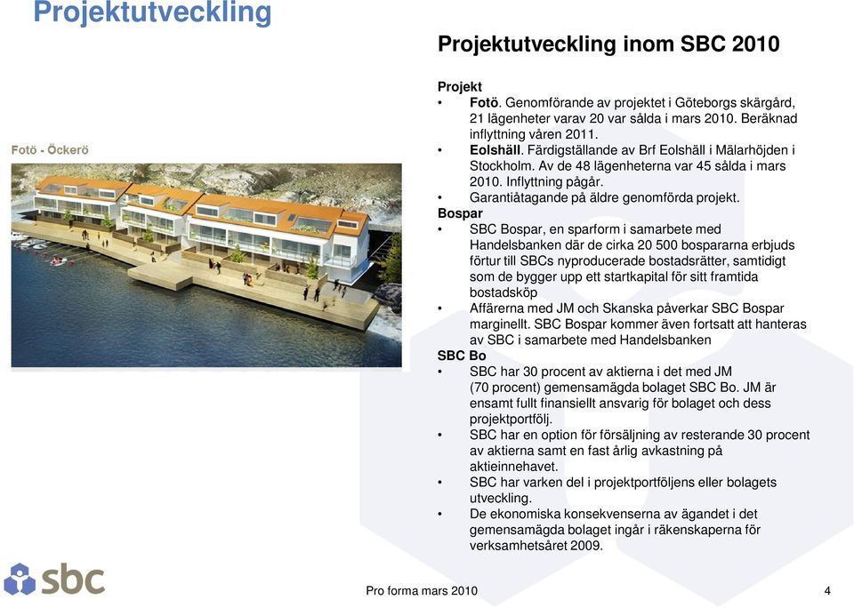 Bospar SBC Bospar, en sparform i samarbete med Handelsbanken där de cirka 20 500 bospararna erbjuds förtur till SBCs nyproducerade bostadsrätter, samtidigt som de bygger upp ett startkapital för sitt