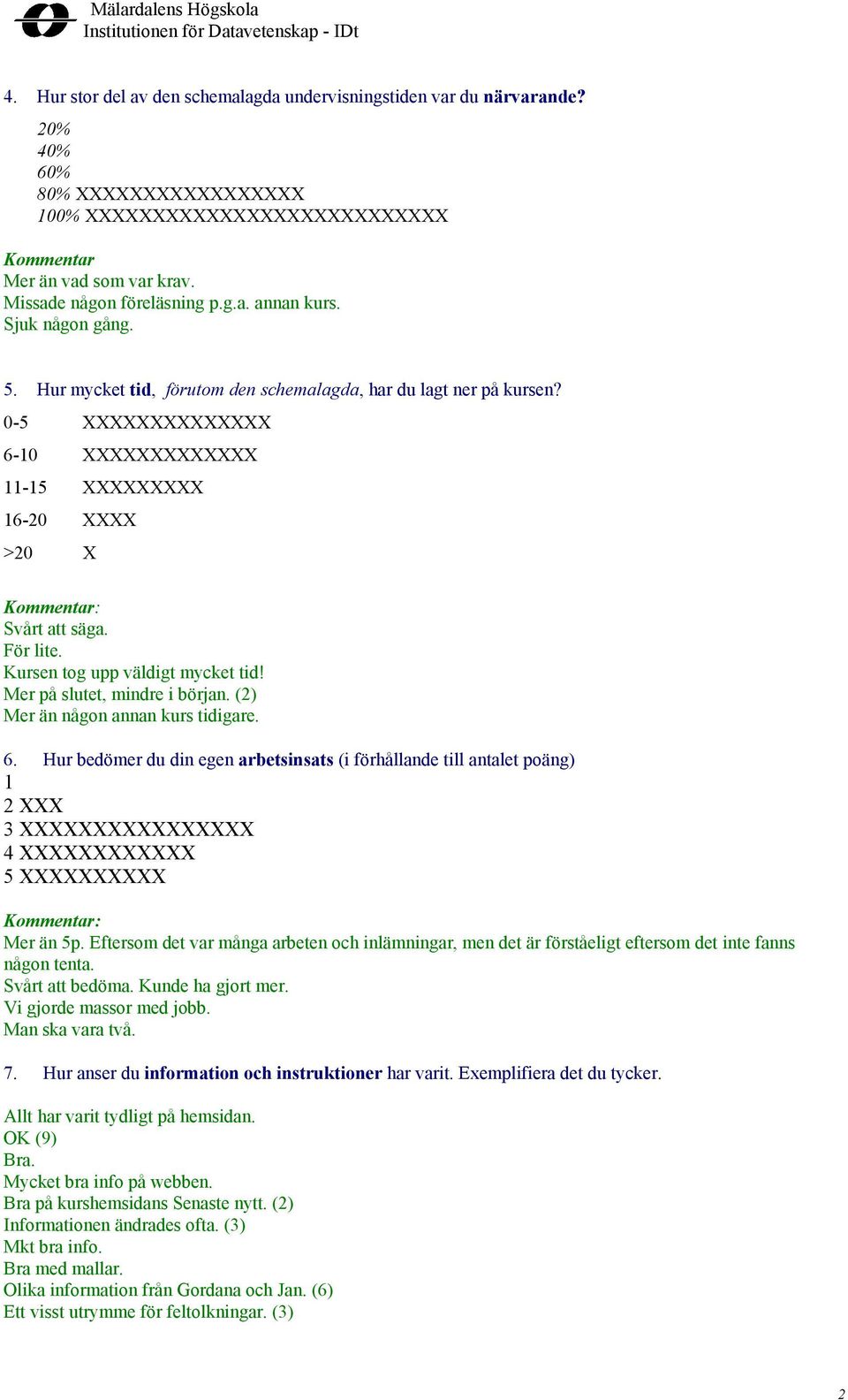 Kursen tog upp väldigt mycket tid! Mer på slutet, mindre i början. (2) Mer än någon annan kurs tidigare. 6.