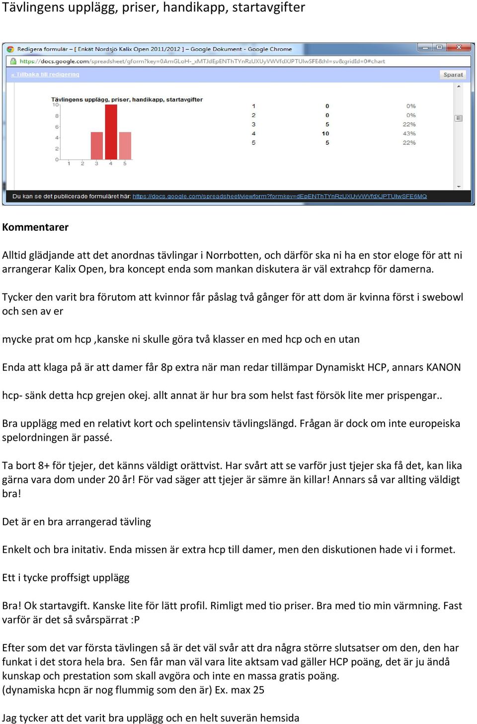 Tycker den varit bra förutom att kvinnor får påslag två gånger för att dom är kvinna först i swebowl och sen av er mycke prat om hcp,kanske ni skulle göra två klasser en med hcp och en utan Enda att