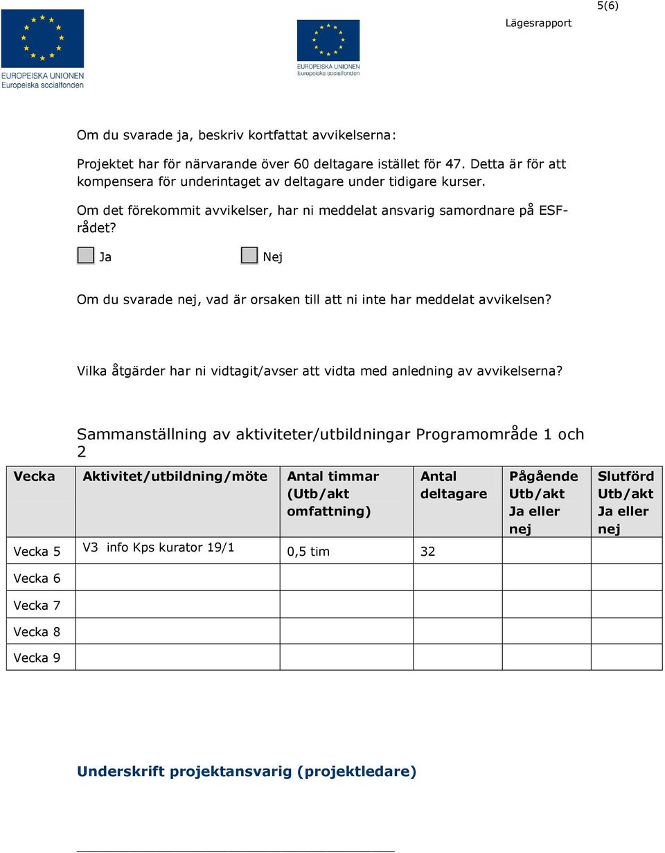 Ja Nej Om du svarade nej, vad är orsaken till att ni inte har meddelat avvikelsen? Vilka åtgärder har ni vidtagit/avser att vidta med anledning av avvikelserna?