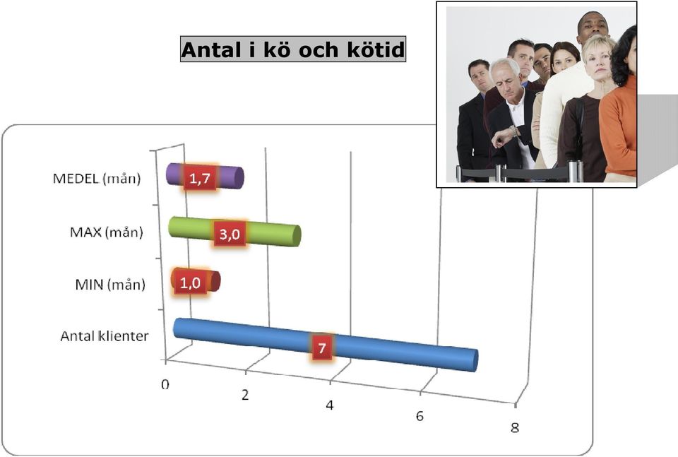 kötid